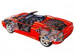 Ferrari 360 Spider 2000 года (WW)